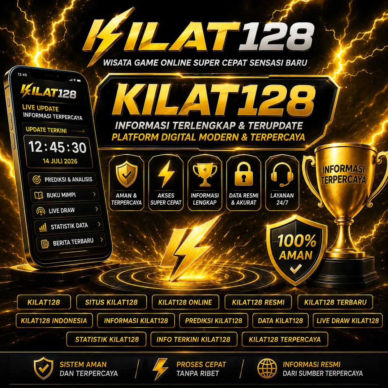 KILAT128